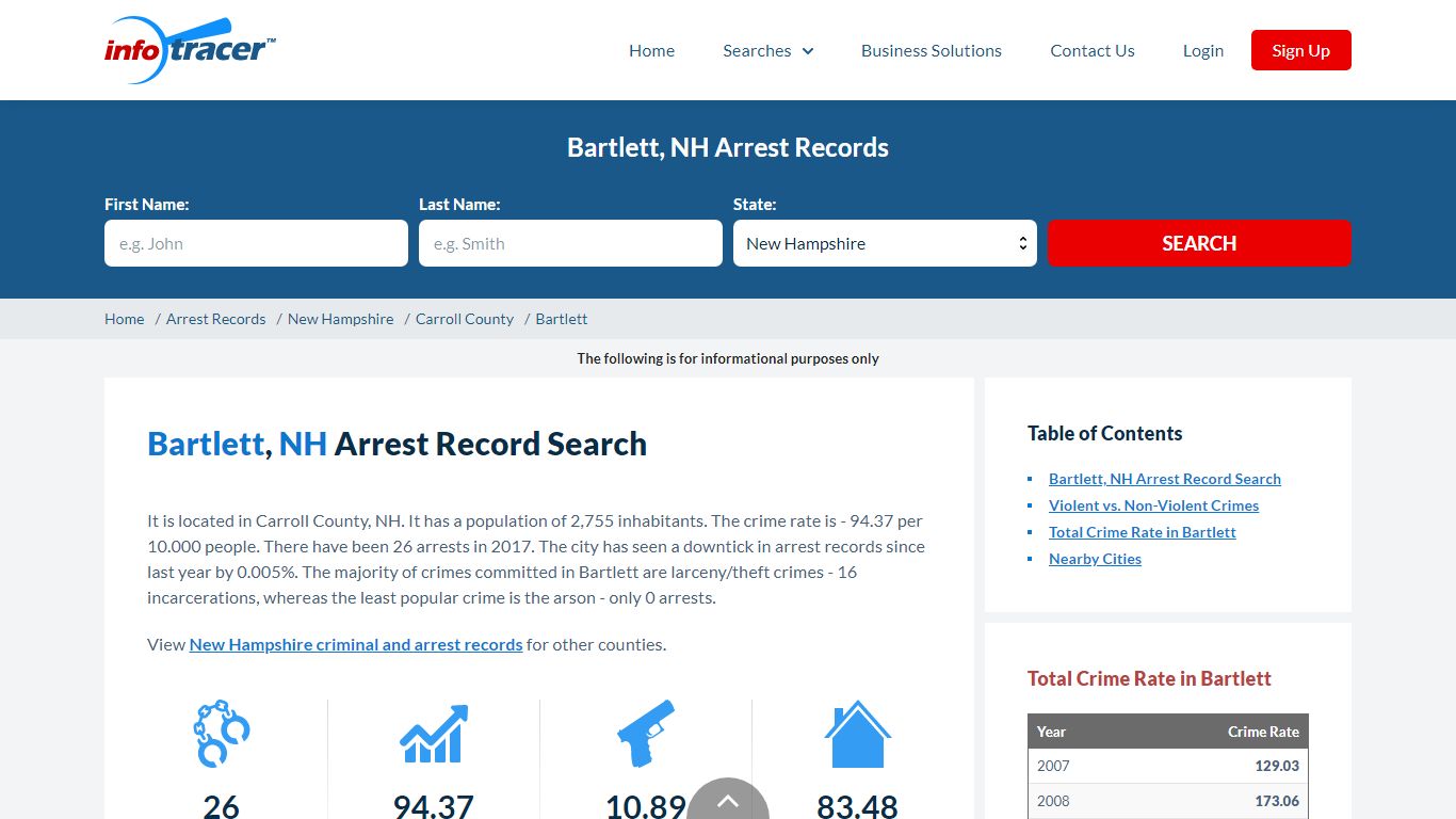 Search Bartlett, NH Arrest Records Online - InfoTracer